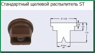 виды форсунок на опрыскиватель - как выбрать форсунку