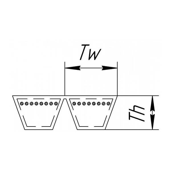 1423400 Pasek klinowy dwurowkowy Gates