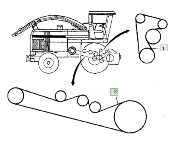 AZ51638 Zestaw paska do sieczkarni samojezdnej John Deere