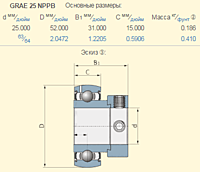 Łożysko kulkowe stałe YET 205/AG SKF